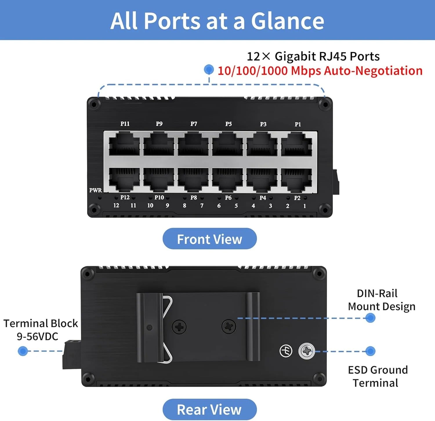 12 Port Compact Industrial Gigabit Ethernet Switch, Unmanaged Network Switch with Dual 9-56V DC Power Input, DIN Rail & Wall Mount, Fanless Metal Housing, IP40, 20Gbps for CCTV and Factory