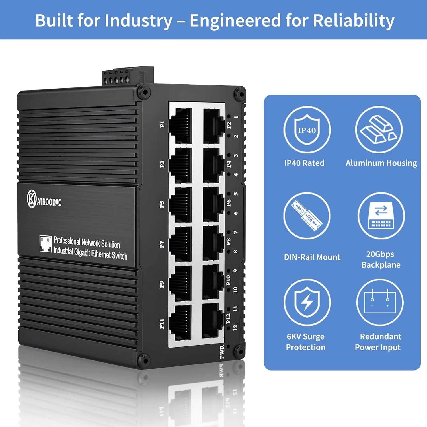 12 Port Compact Industrial Gigabit Ethernet Switch, Unmanaged Network Switch with Dual 9-56V DC Power Input, DIN Rail & Wall Mount, Fanless Metal Housing, IP40, 20Gbps for CCTV and Factory