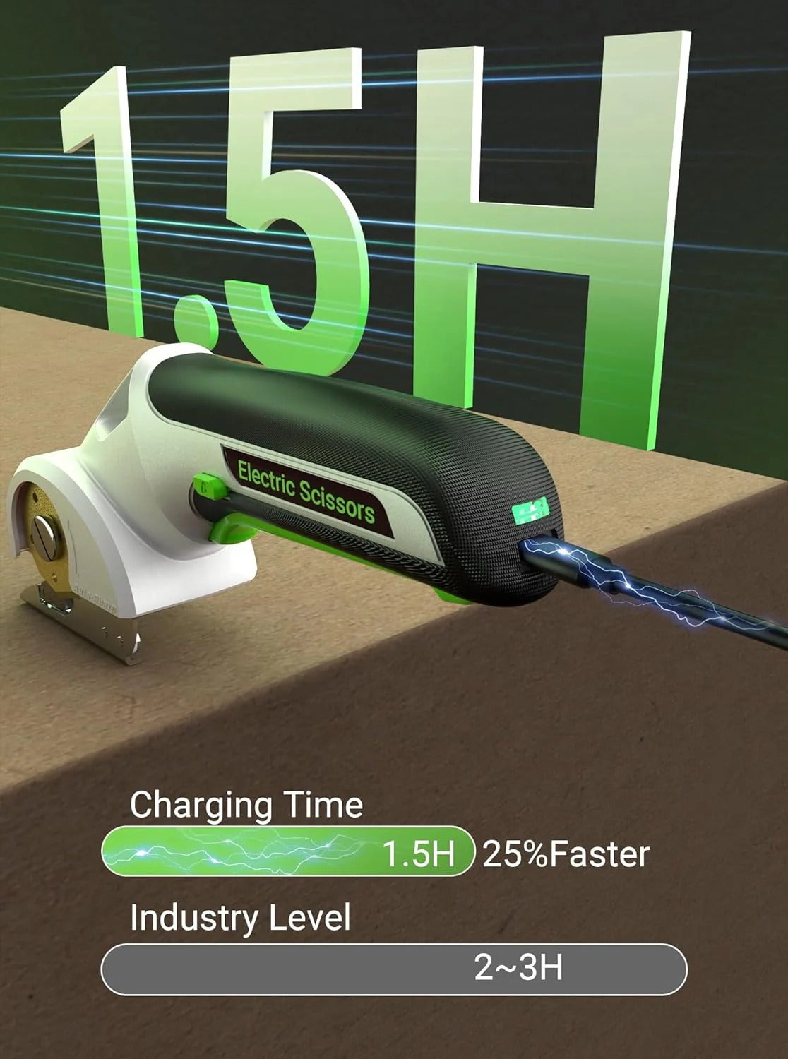 2026 NEW 4V Cordless Electric Scissors Tools, Cardboard Cutter with 2 Titanium Blade Accessories, Safety Lock, Rotary Cutter for Cardboard,Gifts for Men&Women - Glossy White