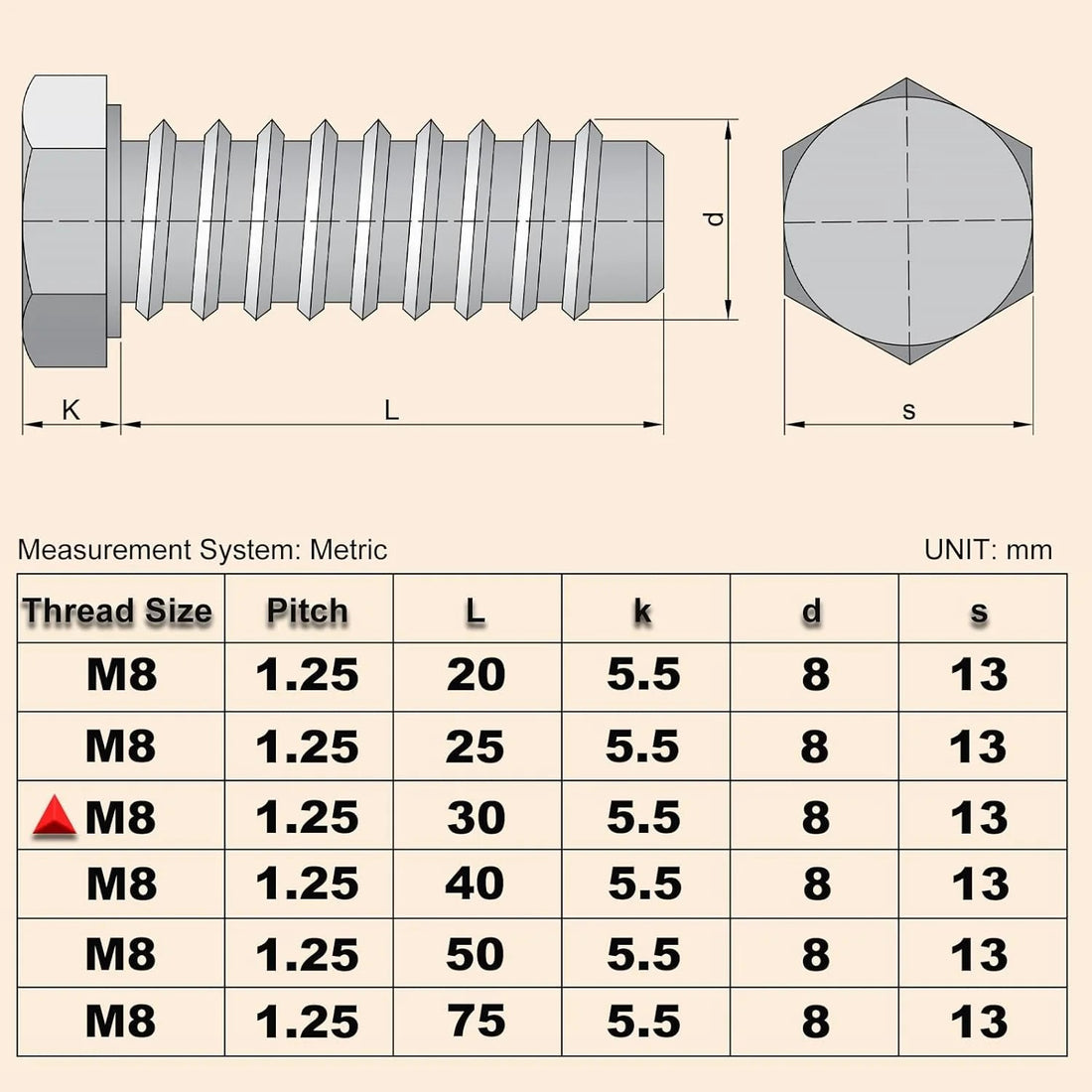 20Pcs M8 Hex Bolts M8x30mm Hex Head Bolt Stainless Steel 304 | M8-1.25 Fully Threaded Hex Tap Metric Hexagon Head Machine Screw Right Hand External Hex Drive