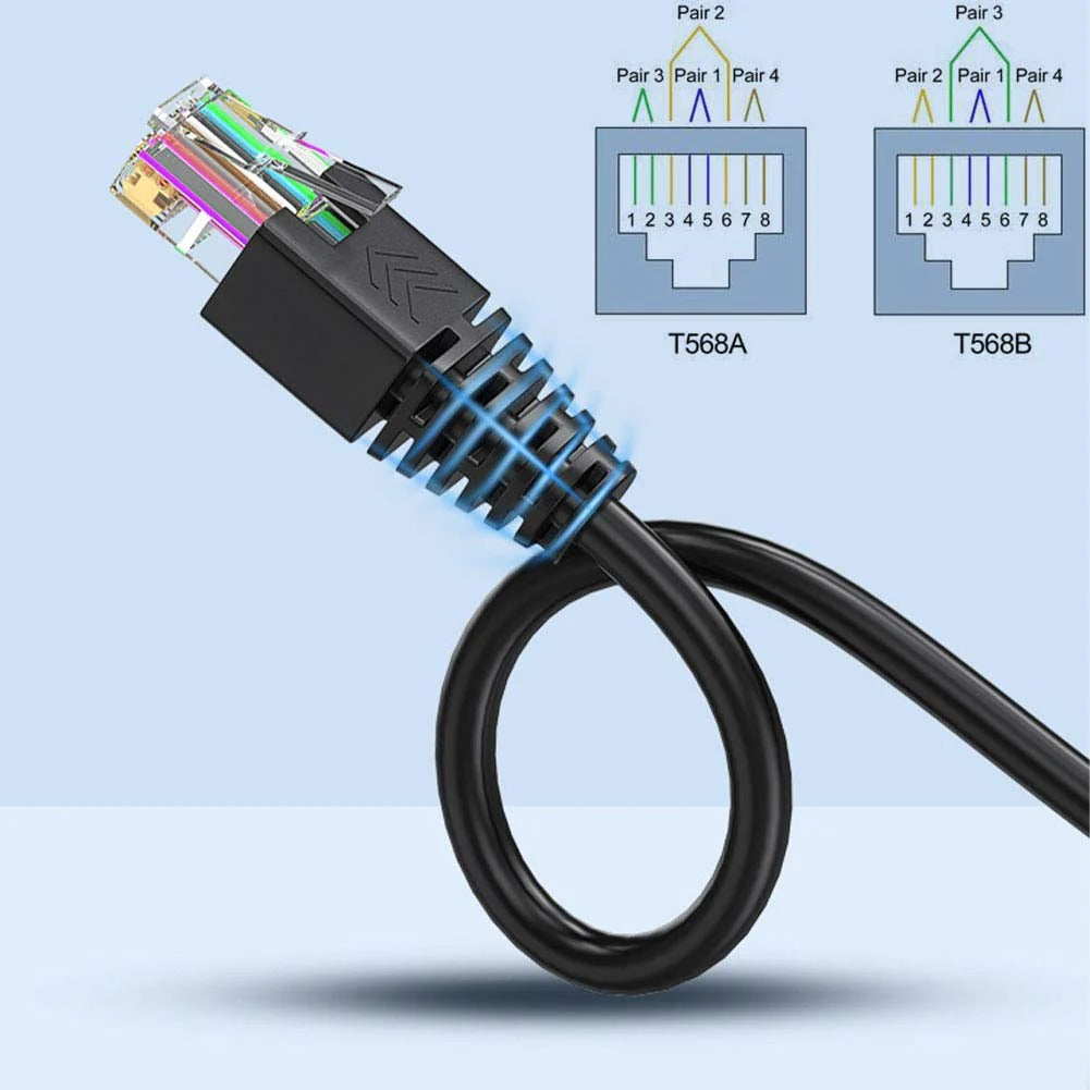 2Pcs RJ45 Male to 8 Pins Terminal Adapter for Cat5 Ethernet Extender | Include a small screwdriver,RJ45 Extension and Repair,No soldering required,Shielding structure