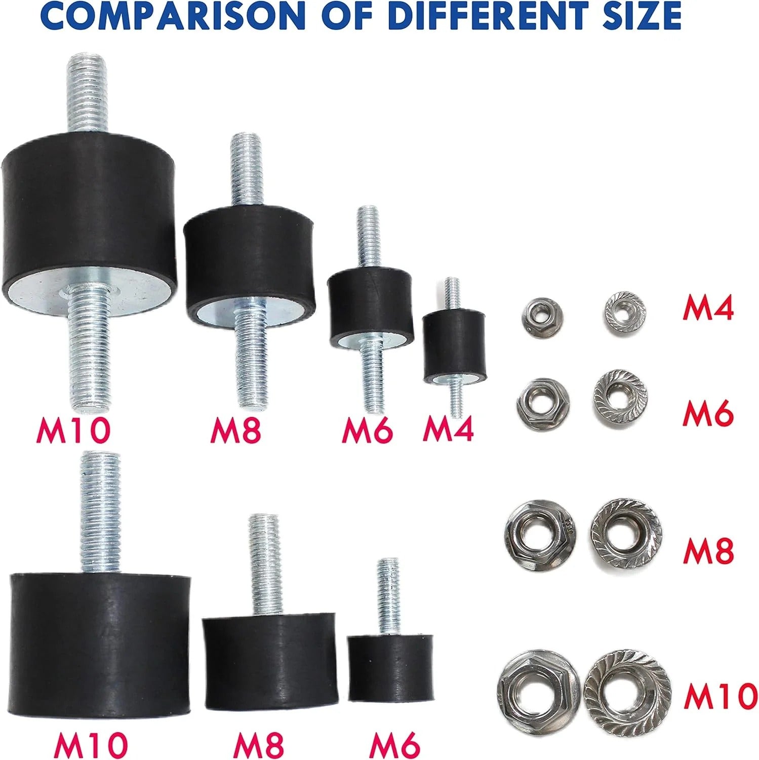 4 Pcs M6 20 x 15 mm Rubber Isolator Mounts Double Studs Shock Absorber with 8 Pcs Locknuts, Cylindrical Anti Vibration Isolation Damping Mounts for Compressors Pumps Generators Motor Engines