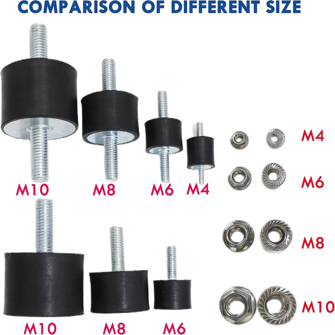 4 Pcs M6 20 x 15 mm Rubber Isolator Mounts Double Studs Shock Absorber with 8 Pcs Locknuts, Cylindrical Anti Vibration Isolation Damping Mounts for Compressors Pumps Generators Motor Engines