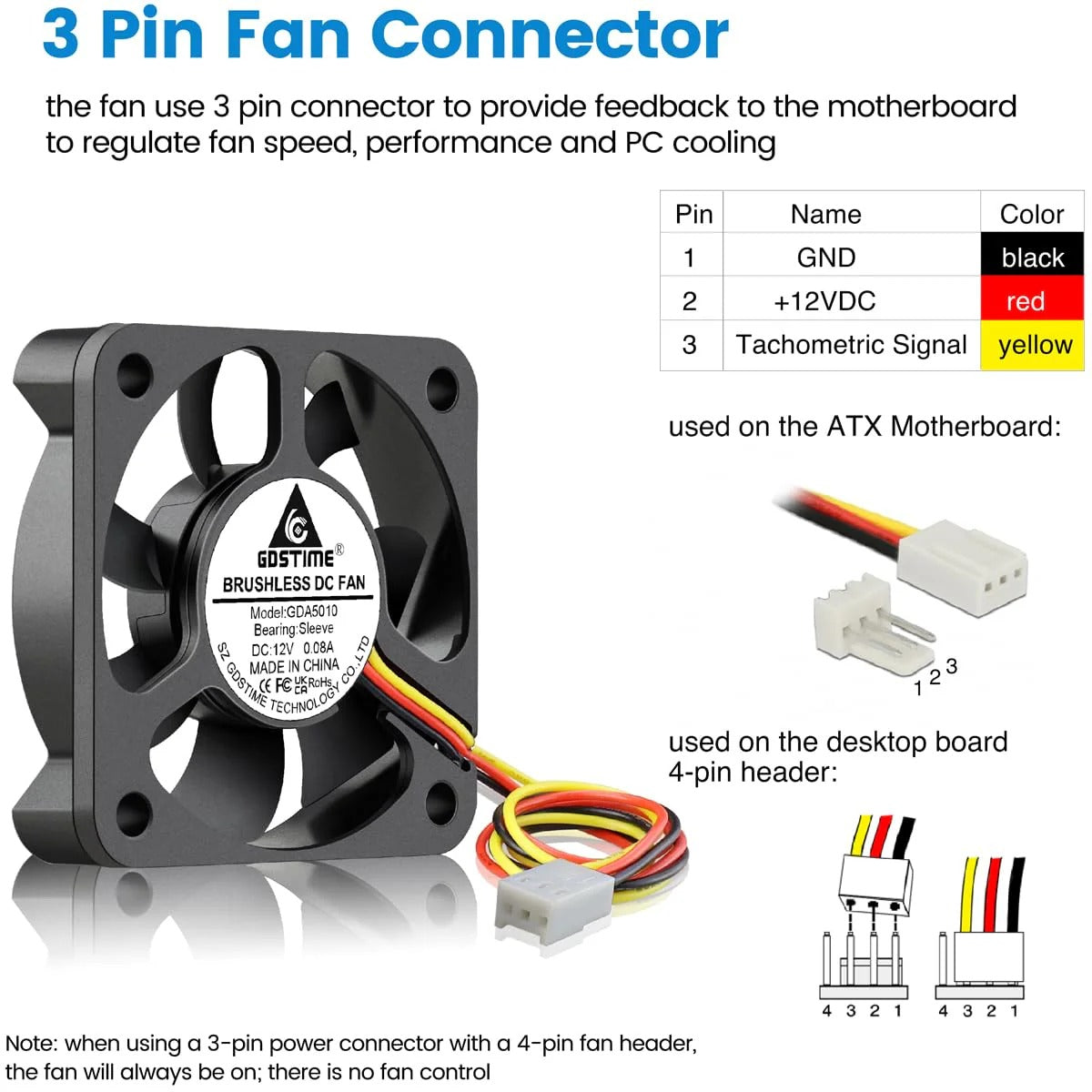 GDSTIME 50mm Fan 3 Pin, 12V 50x50x10mm Mini DC Brushless Cooling Fan Replacement for CPU Heatsink, Northbridge Cooler (2 Pack)