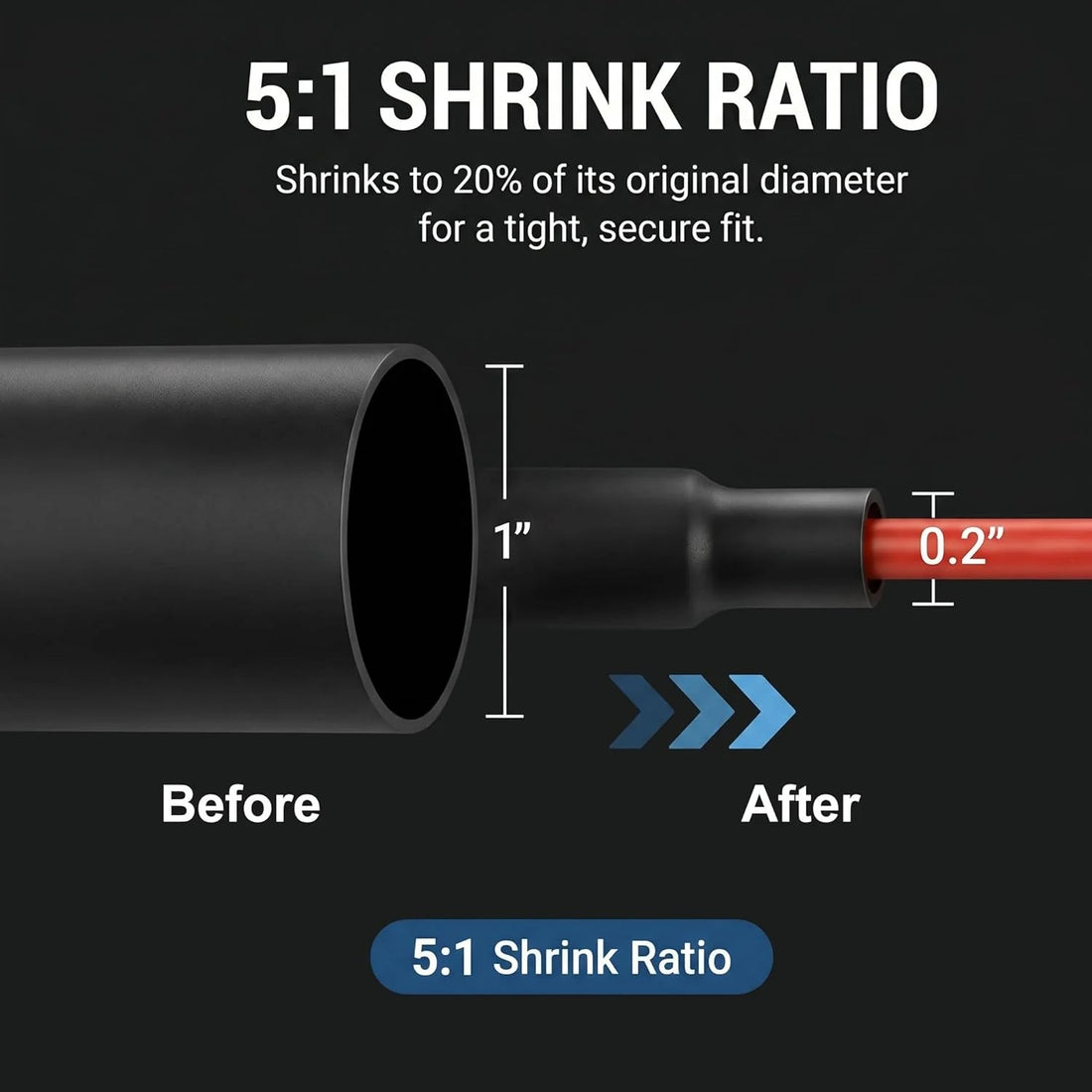 7-Size Heat Shrink Tubing Roll Kit: 5:1 Adhesive Lined, 69.5 Ft Marine Grade Waterproof, Insulated Sealed, Oil-Proof & Wear-Resistant, for Home Use & Industrial Applications (Black)