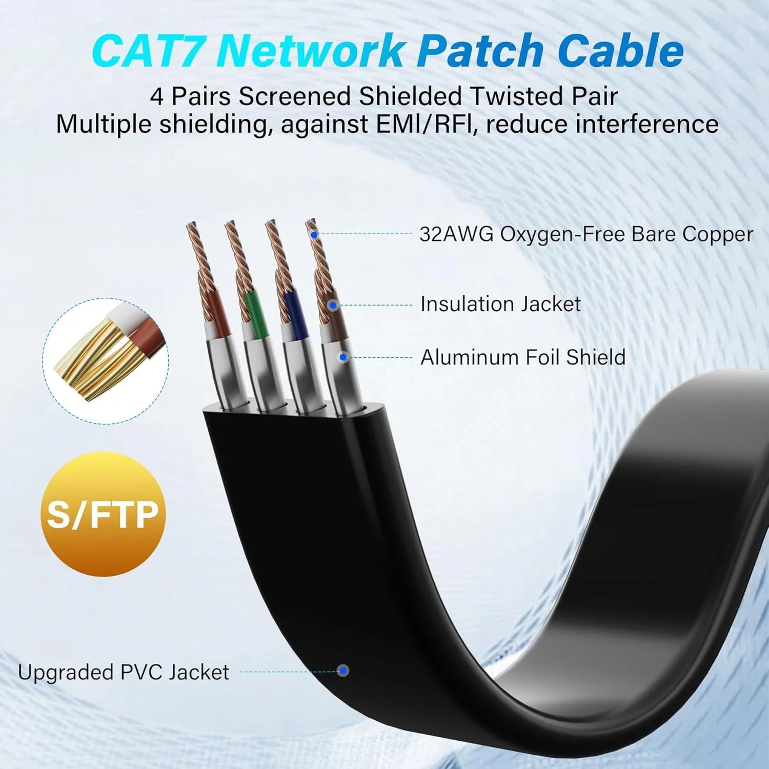 Adoreen Cat 7 Flat Ethernet Cable 1.5 Ft/10 Pack, High-Speed Shielded Internet Network Cable with Low Profile&Compact RJ45 Connector, Thin Slim Short Cat 6E 6A Patch Cord,S/FTP,POE,10Gbps 600MHZ,Black